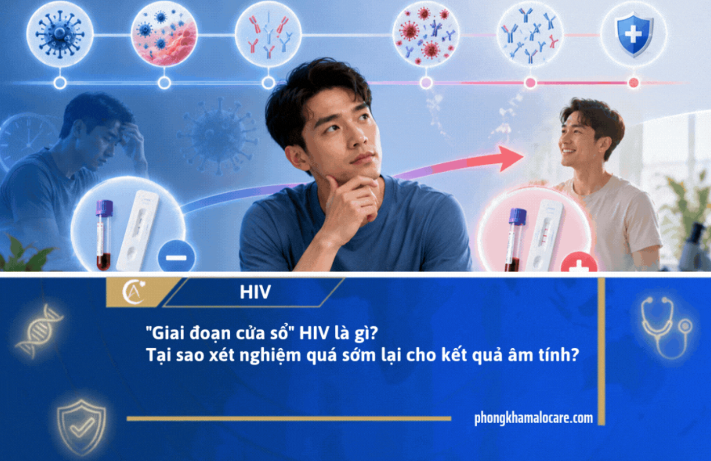 “Giai đoạn cửa sổ” HIV là gì? Tại sao xét nghiệm quá sớm lại cho kết quả âm tính?
