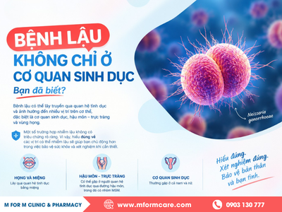 Bệnh lậu không chỉ ở cơ quan sinh dục như bạn nghĩ !